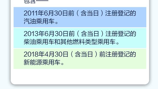 北青：即将完成3场亚洲杯执法，傅明成前两轮出勤率最高裁判